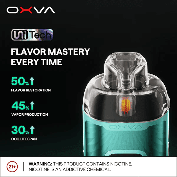 OXVA VPRIME 至尊雙模式電子煙大/小煙主機空倉煙彈官網:圖片 5
